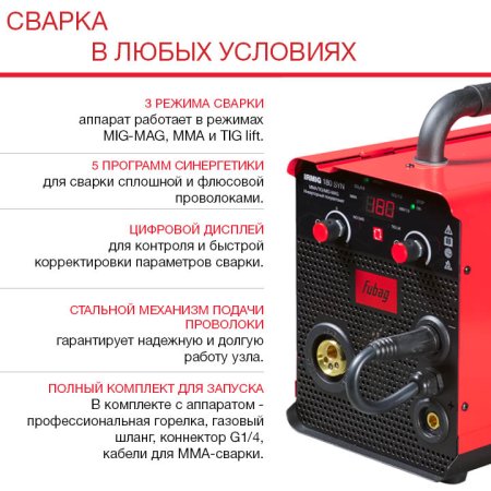 Полуавтомат сварочный FUBAG IRMIG 180 SYN с горелкой 250 А 3 м в комплекте в Махачкале фото