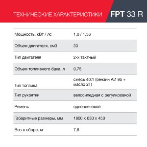 Бензиновый триммер FUBAG FPT 33R в Махачкале фото