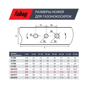 Нож для аккумуляторных газонокосилок FUBAG 42 см  в Махачкале фото
