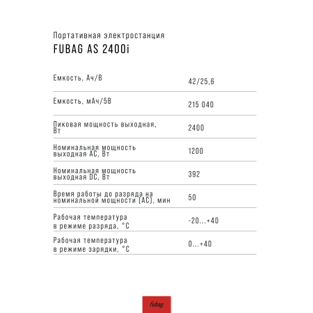 Портативная электростанция FUBAG AS 2400i (аккумулятор LiFePO4) в Махачкале фото