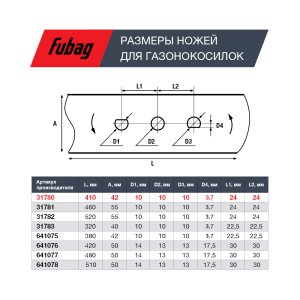 Нож для газонокосилок FUBAG 40,7 см (17")  в Махачкале фото