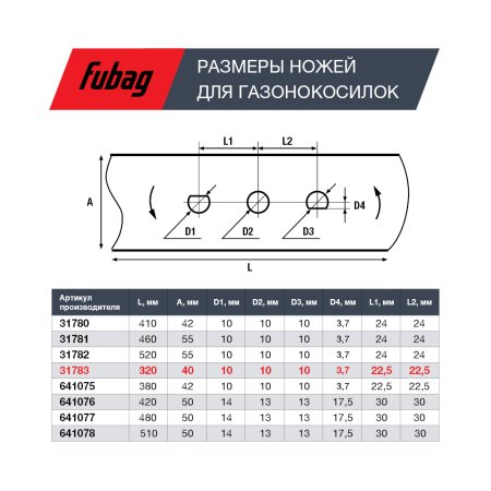 Нож для газонокосилок FUBAG 33 см в Махачкале фото