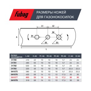 Нож для аккумуляторных газонокосилок FUBAG 48 см в Махачкале фото