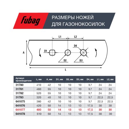 Нож для аккумуляторных газонокосилок FUBAG 48 см в Махачкале фото