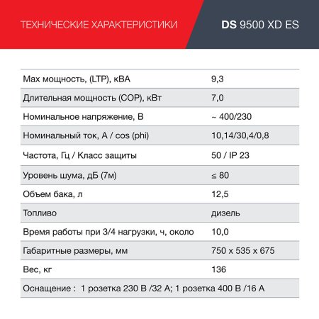 FUBAG Дизельный генератор (одно- и трехфазный) с электростартером DS 9500 XD ES в Махачкале фото