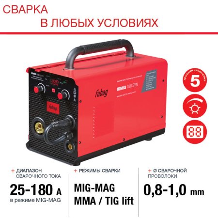 Полуавтомат сварочный FUBAG IRMIG 180 SYN с горелкой 250 А 3 м в комплекте в Махачкале фото