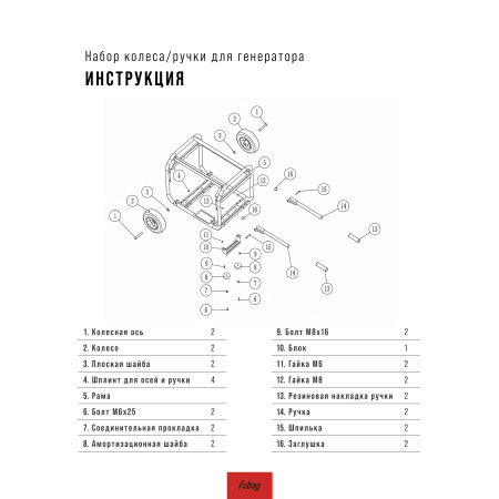 Комплект колес и ручек для генераторов FUBAG в Махачкале фото