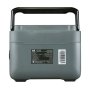 Портативная электростанция FUBAG AS 1200i (аккумулятор LiFePO4) в Махачкале фото