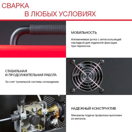 Полуавтомат сварочный FUBAG IRMIG 180 SYN с горелкой 250 А 3 м в комплекте в Махачкале фото