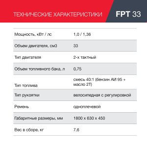 Бензиновый триммер FUBAG FPT 33 в Махачкале фото