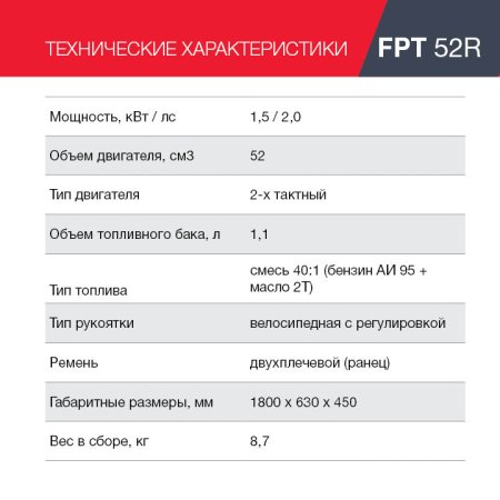FUBAG Бензиновый триммер FPT 52R + Триммерная леска сечение витой квадрат L 130 м * 2.4 мм в ПОДАРОК в Махачкале фото