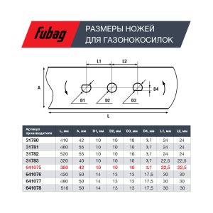 Нож для аккумуляторных газонокосилок FUBAG 38 см в Махачкале фото