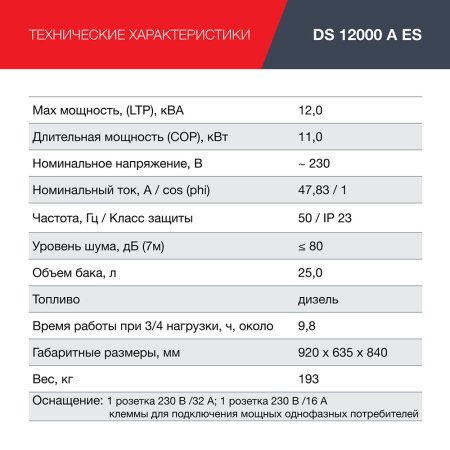 FUBAG Дизельный генератор с электростартером и коннектором автоматики DS 12000 A ES в Махачкале фото